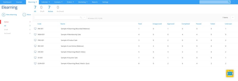 Best Remote Training Software For Modern Employees Roundup Best Remote Training Software For Modern Employees Roundup